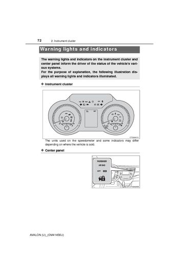 2015 Toyota Avalon Warning lights and indicators